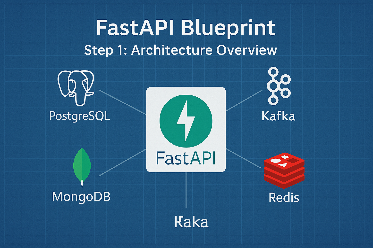 FastAPI Blueprint 01: Intro and Architecture Overview